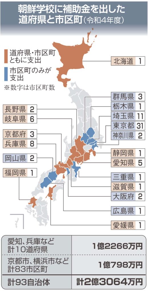 朝鮮学校、補助金は減額の一途　支給自治体は「在籍生数に応じて」